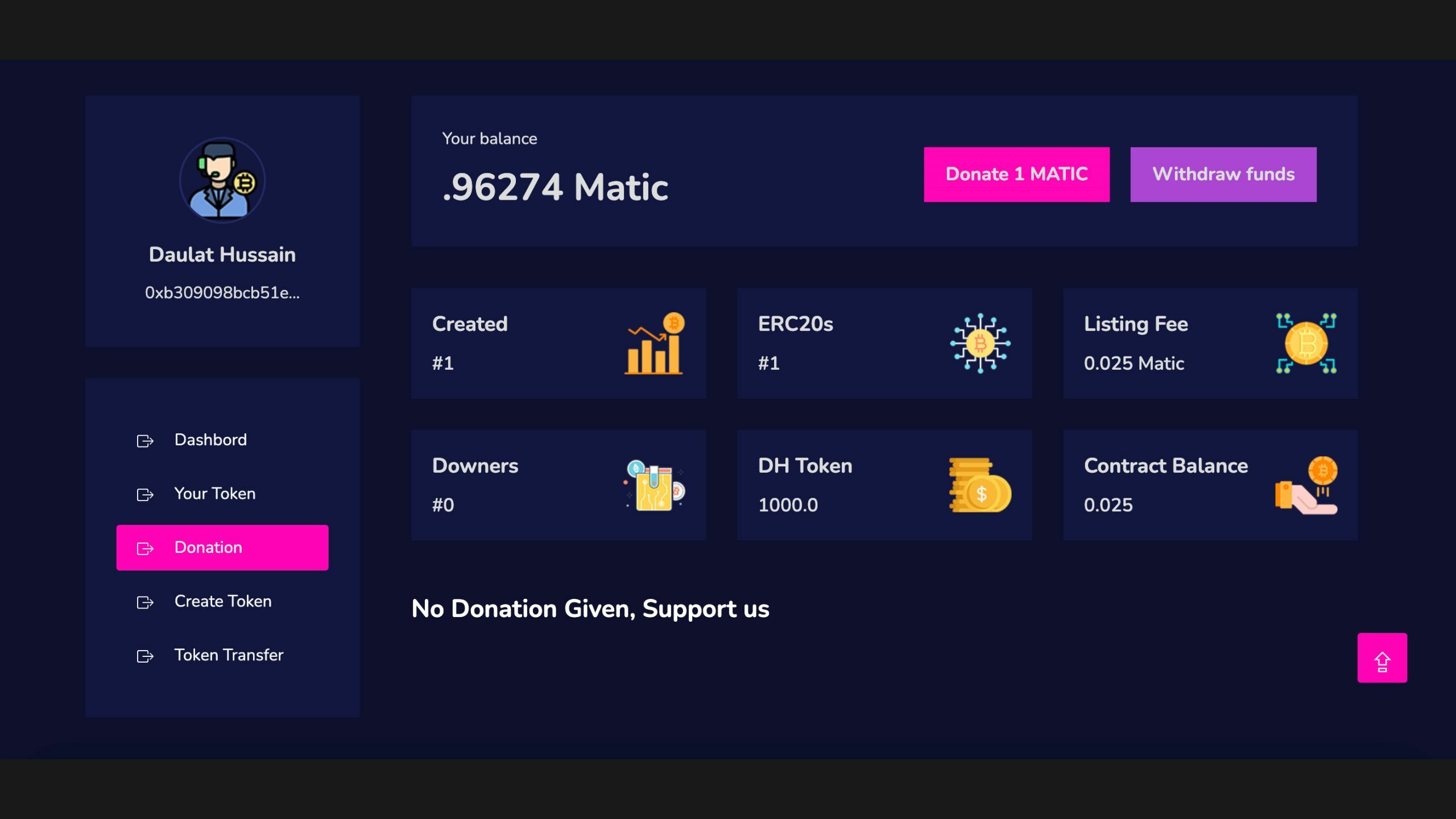 The Blockchain Coders